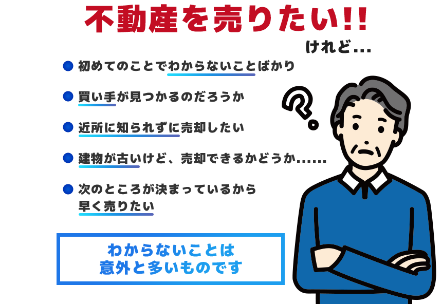 不動産を売りたい！！　けれど...